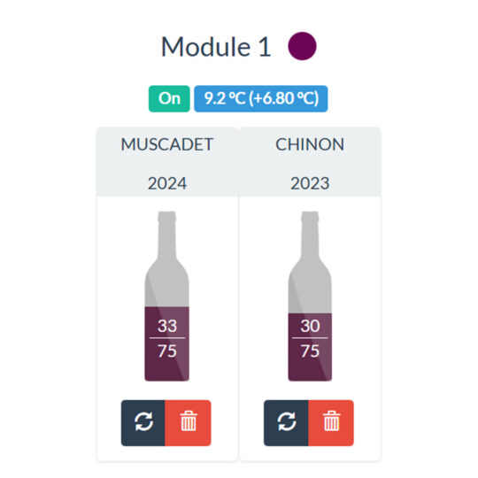 Digby Manager - check user statistics anywhere, anytime!